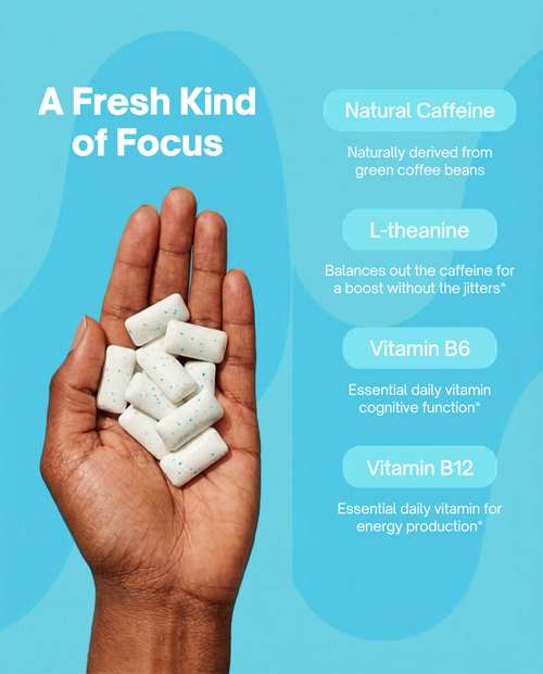 Focus Gum - Peppermint