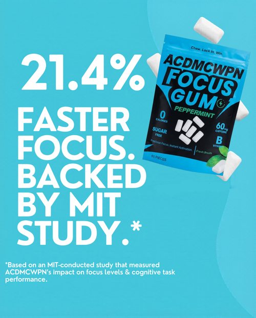 Focus Gum - Peppermint